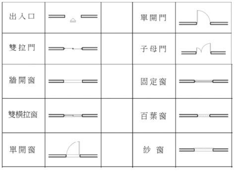 擺門意思